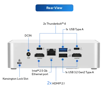 NUC 15 Pro+ Intel Ultra 5/7/9 rear ports
