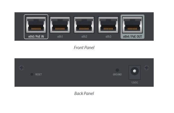 Router Ubiquiti Gigabit EdgeRouter X - ER-X